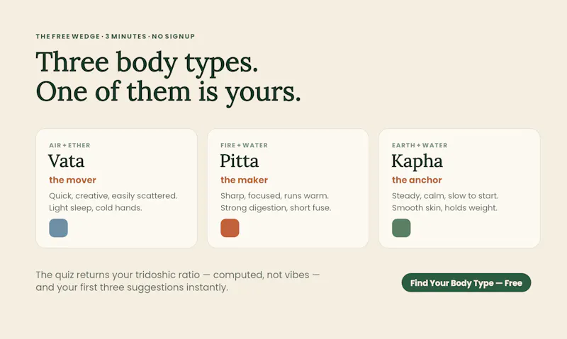 InnerVeda screenshot 4
