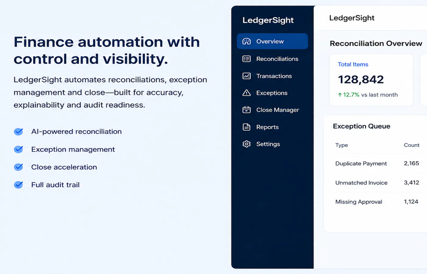 LedgerSight gallery image