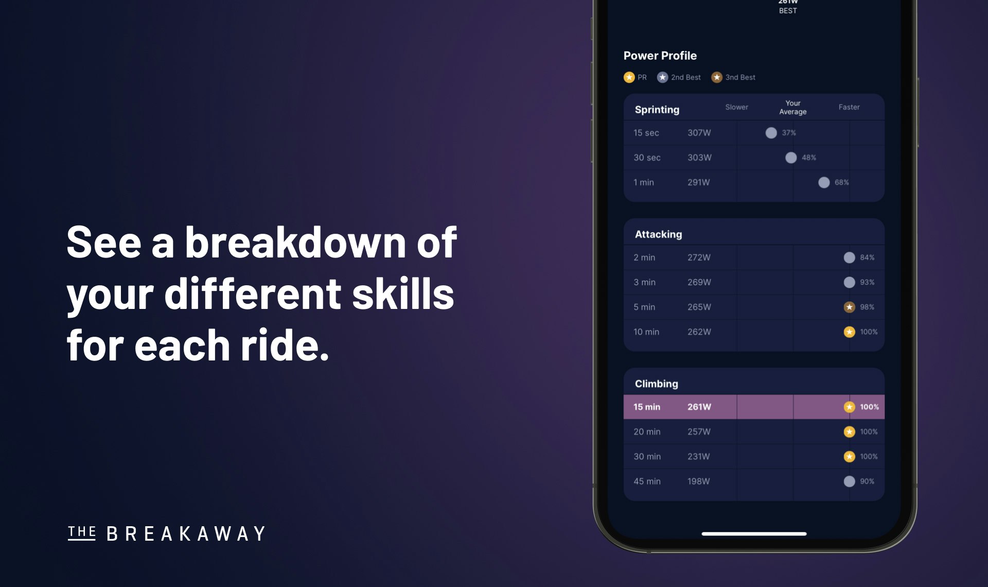 The Breakaway gallery image