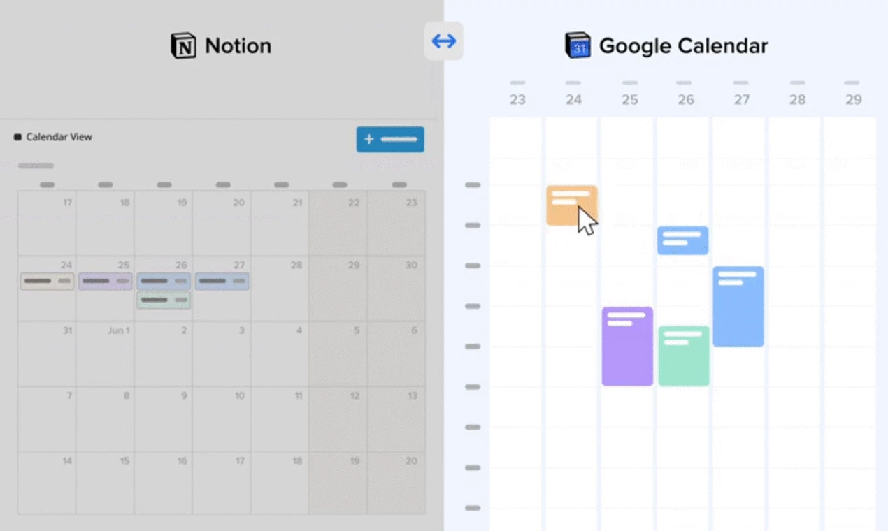 Notion Automations - Product Information, Latest Updates, and Reviews 2023  | Product Hunt