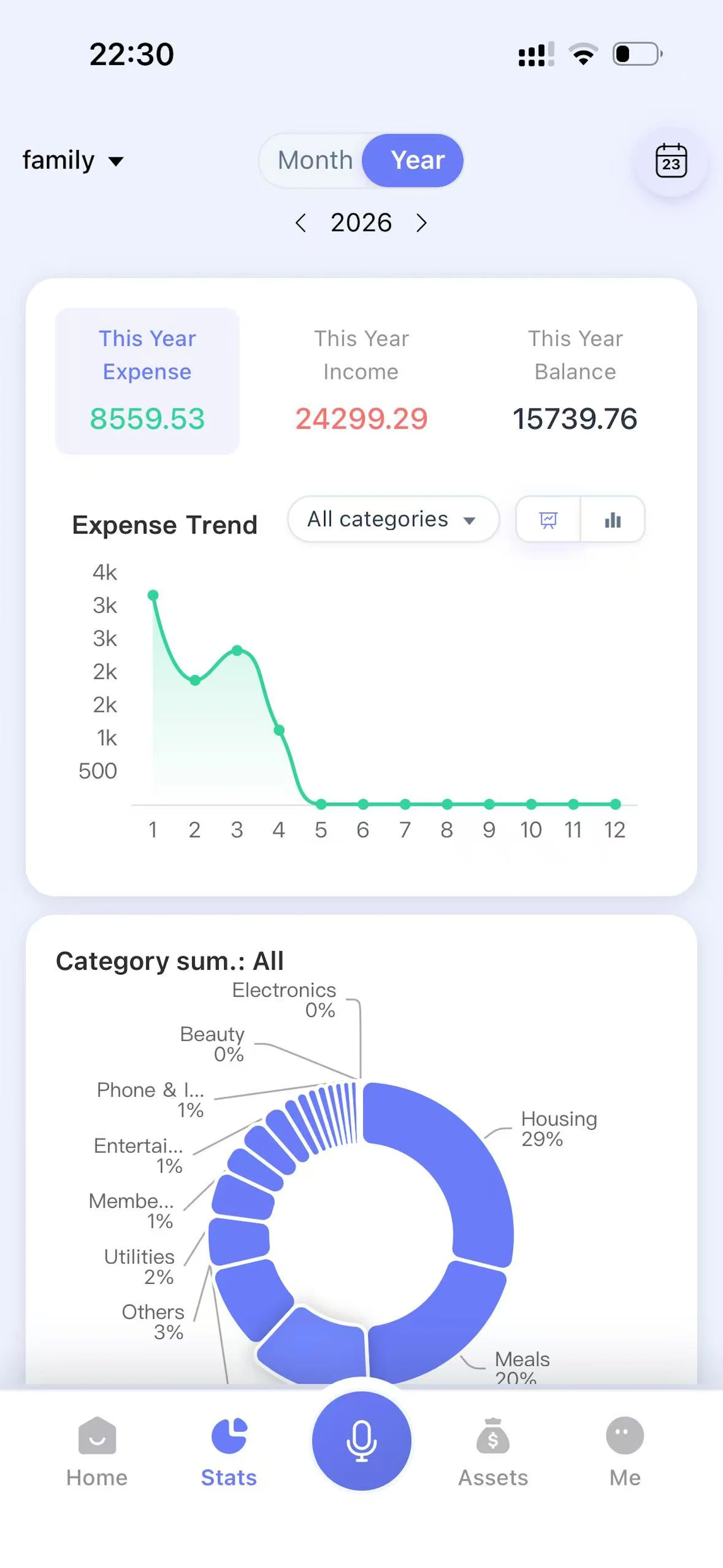 beibei budget screenshot 2