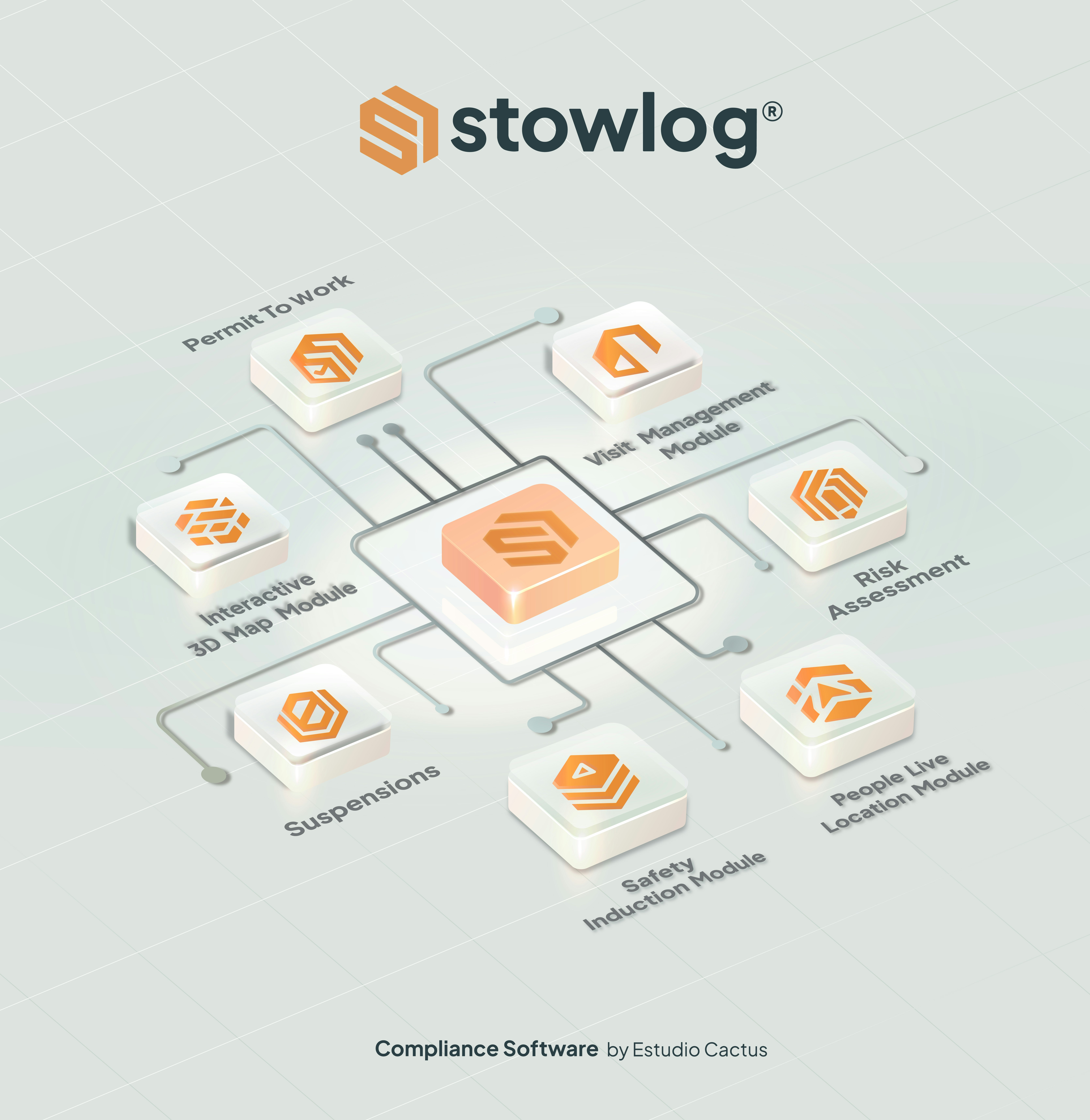 Veiligheidsinductie door Stowlog media 2
