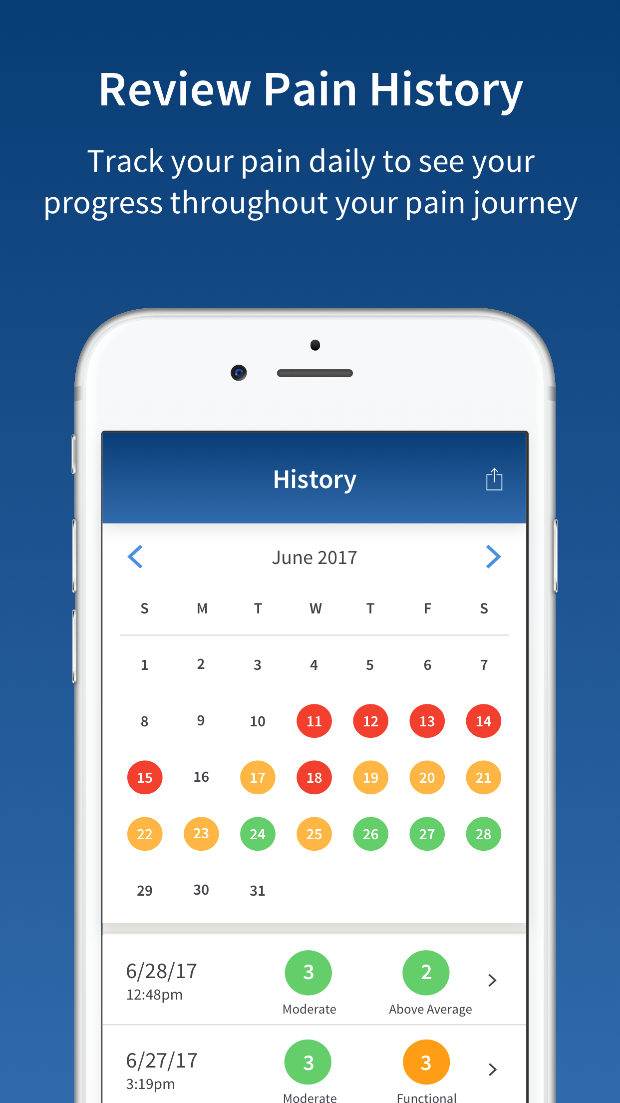 PainScale gallery image