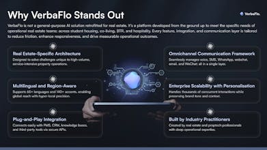 VerbaFlo gallery image