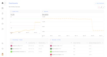 Akita | Customer Success Software gallery image