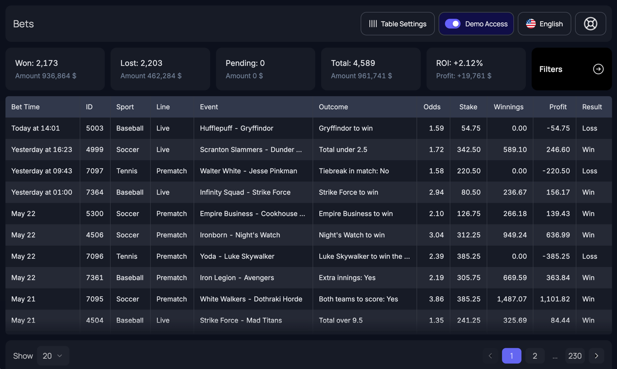 BetMetrics gallery image