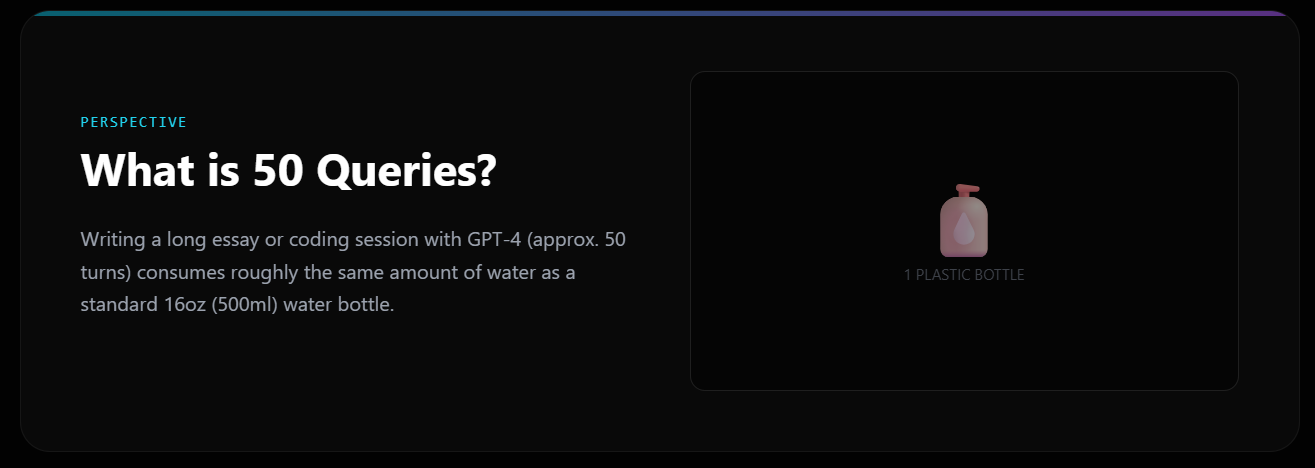 Every prompt has a thirst gallery image