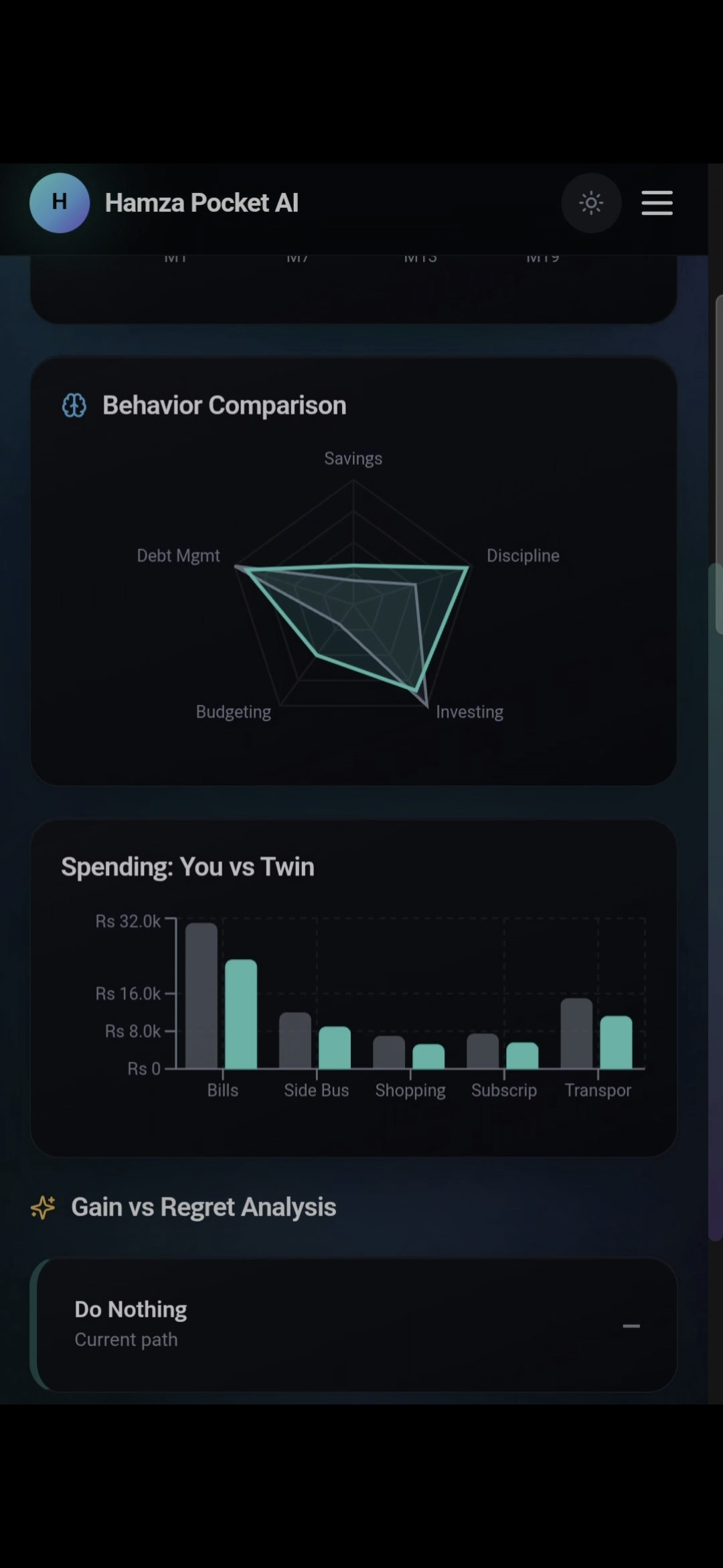Ai powered fianncial system gallery image