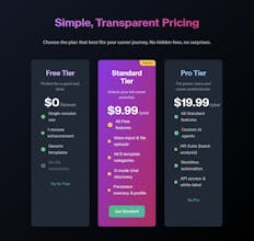 Resume Rockstar gallery image