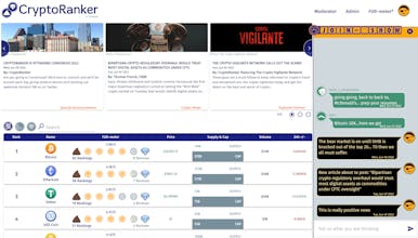 CryptoRanker gallery image