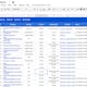 Google Drive Auditor