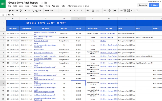 Google Drive Auditor