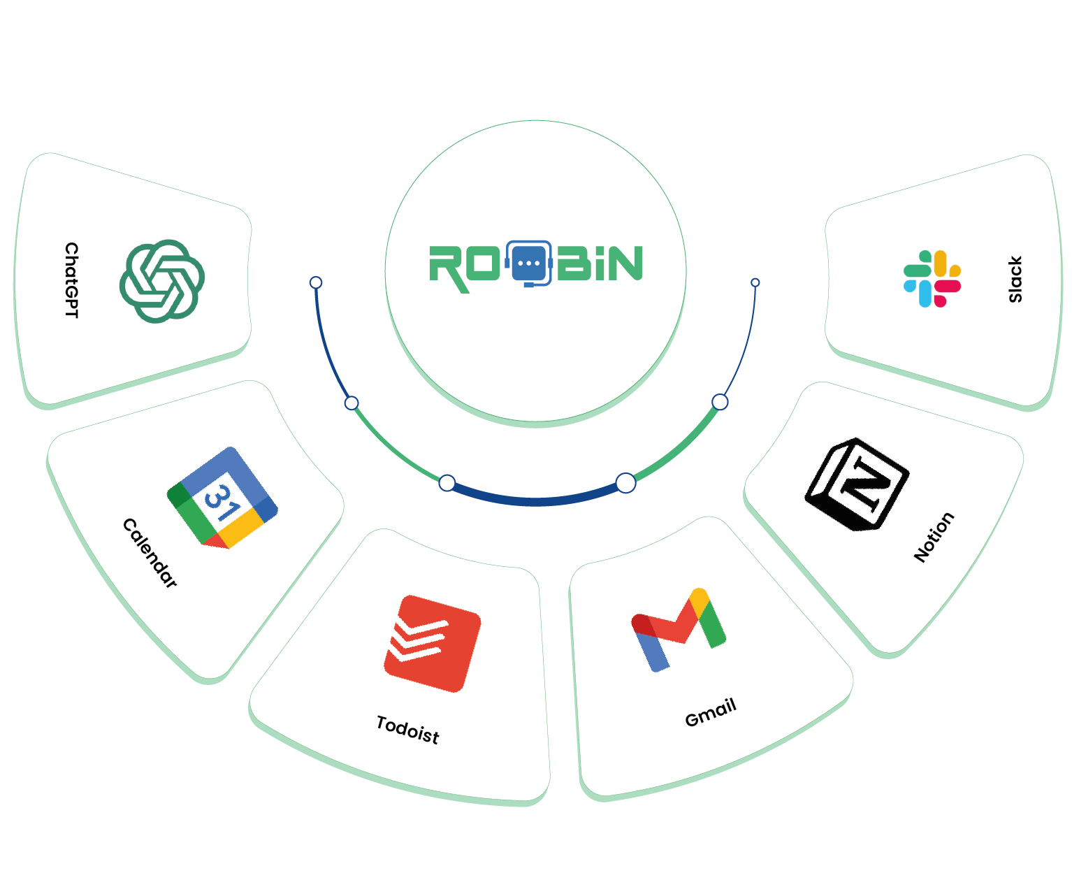 ¡Roobin se lanzó oficialmente! media 3