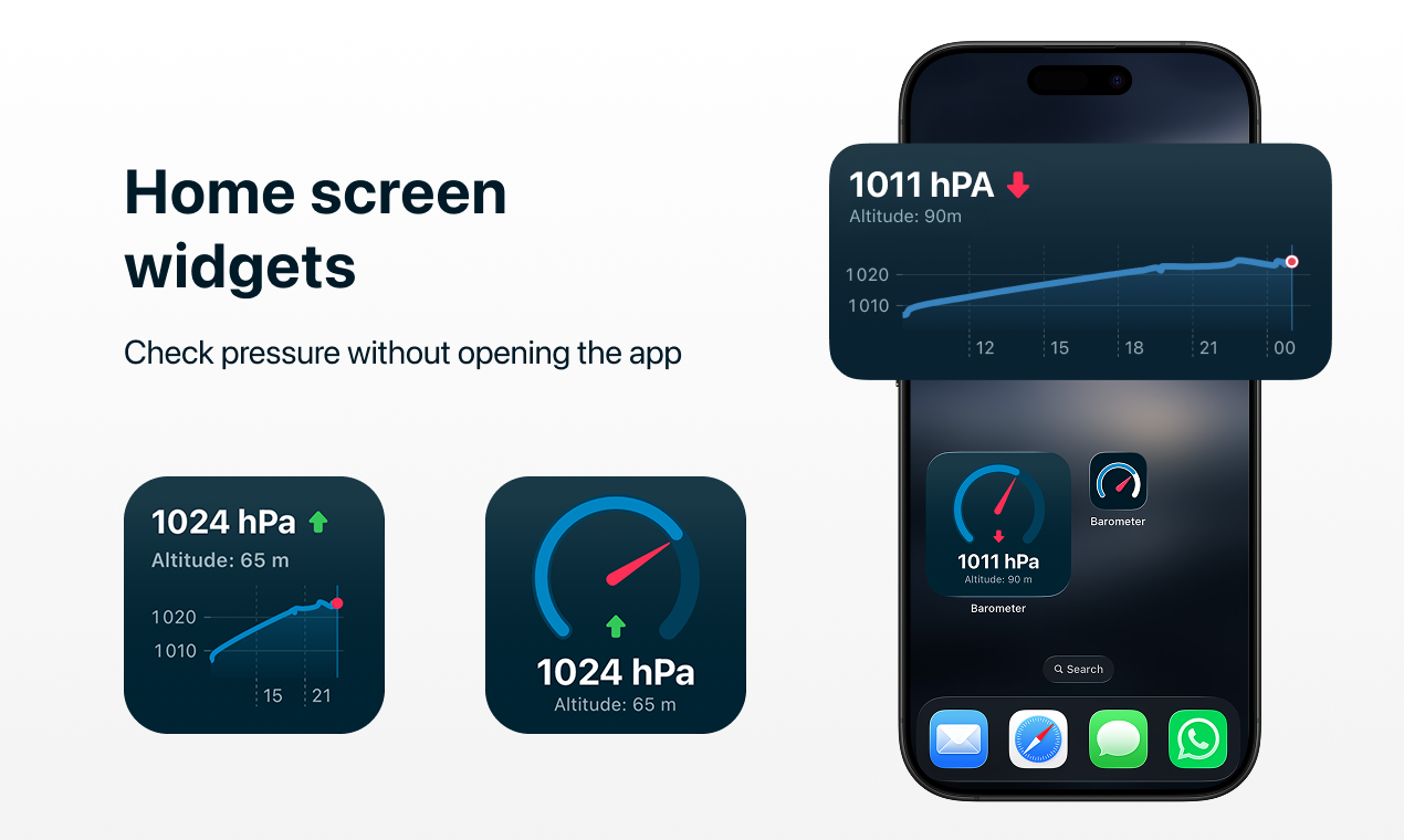 Barometric Pressure Offline gallery image