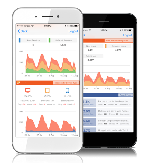 Dasheroo gallery image