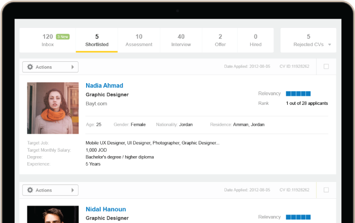 Talentera gallery image