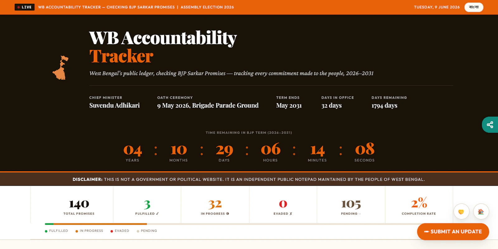 WB Accountability Tracker screenshot 1
