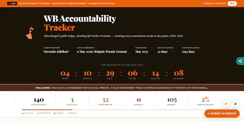WB Accountability Tracker screenshot 1