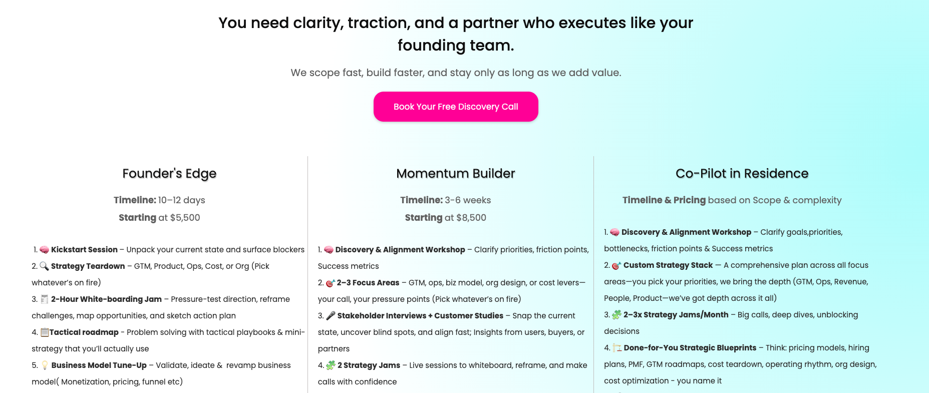Saravista - Productized Business management sprints for startups & SMBs media 2