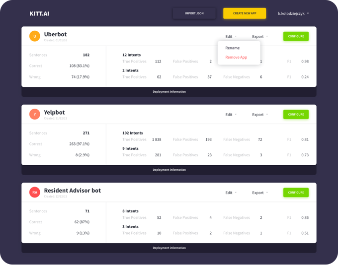 ChartFlow by Kitt.ai Image