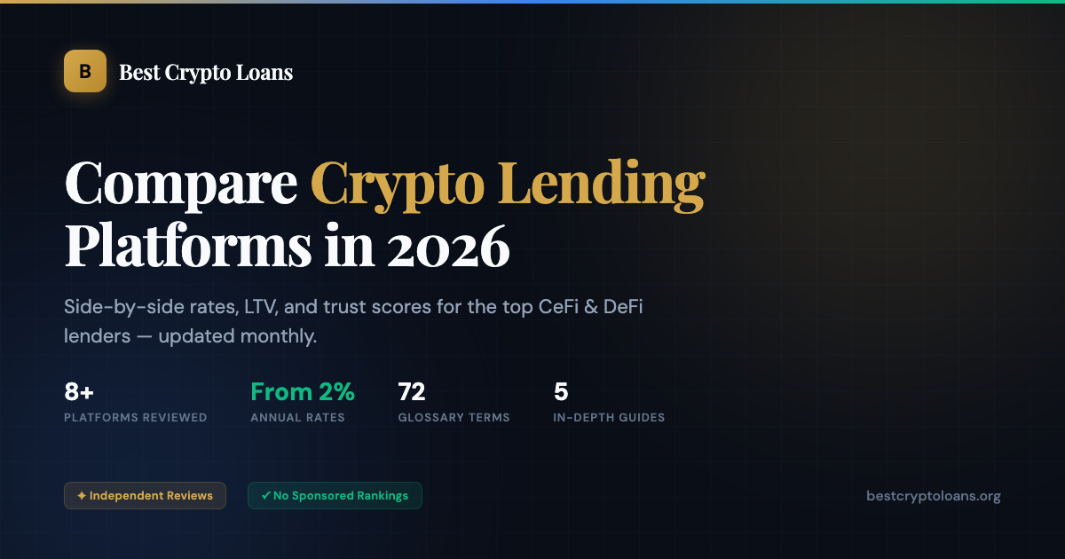 Best Crypto Loans Website gallery image