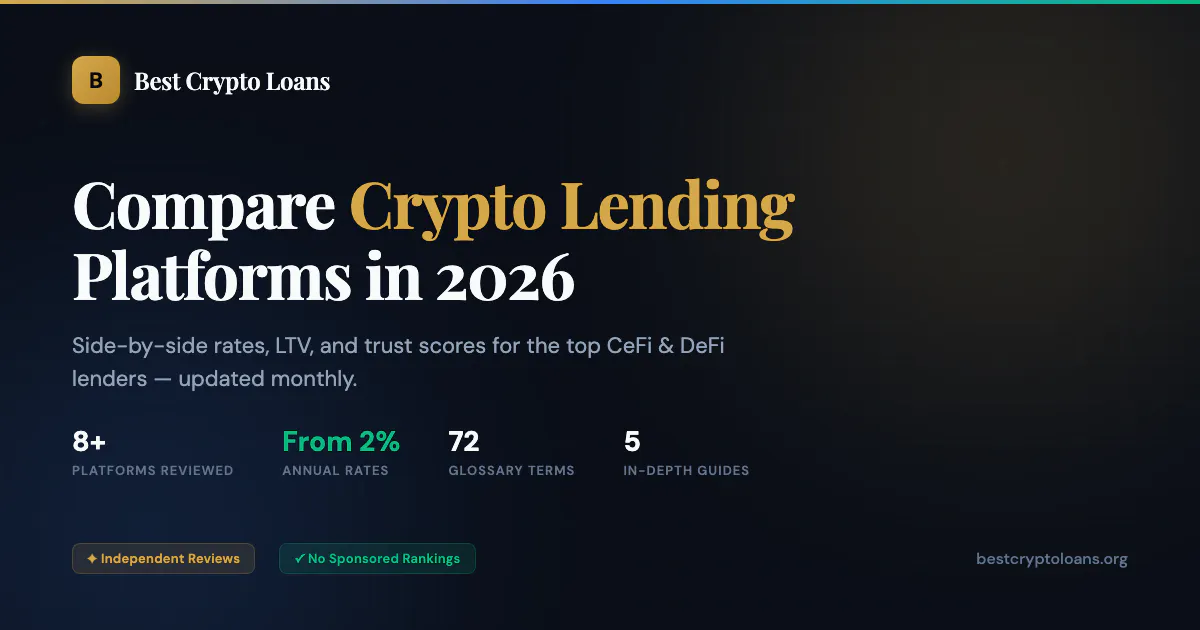 Best Crypto Loans Website のプロダクトバナー