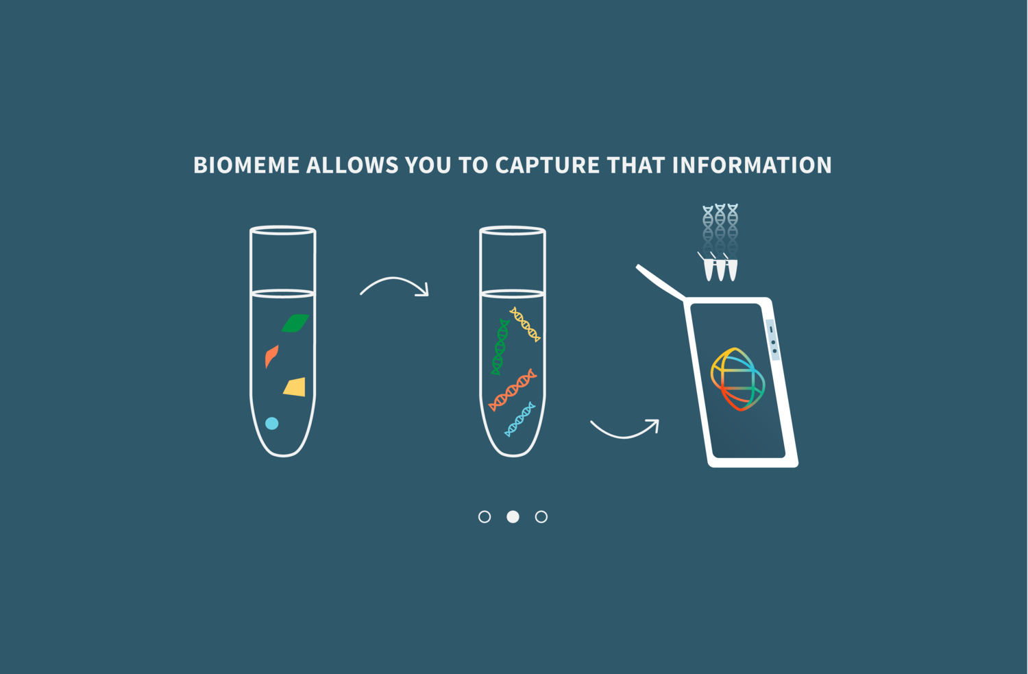 Biomeme gallery image