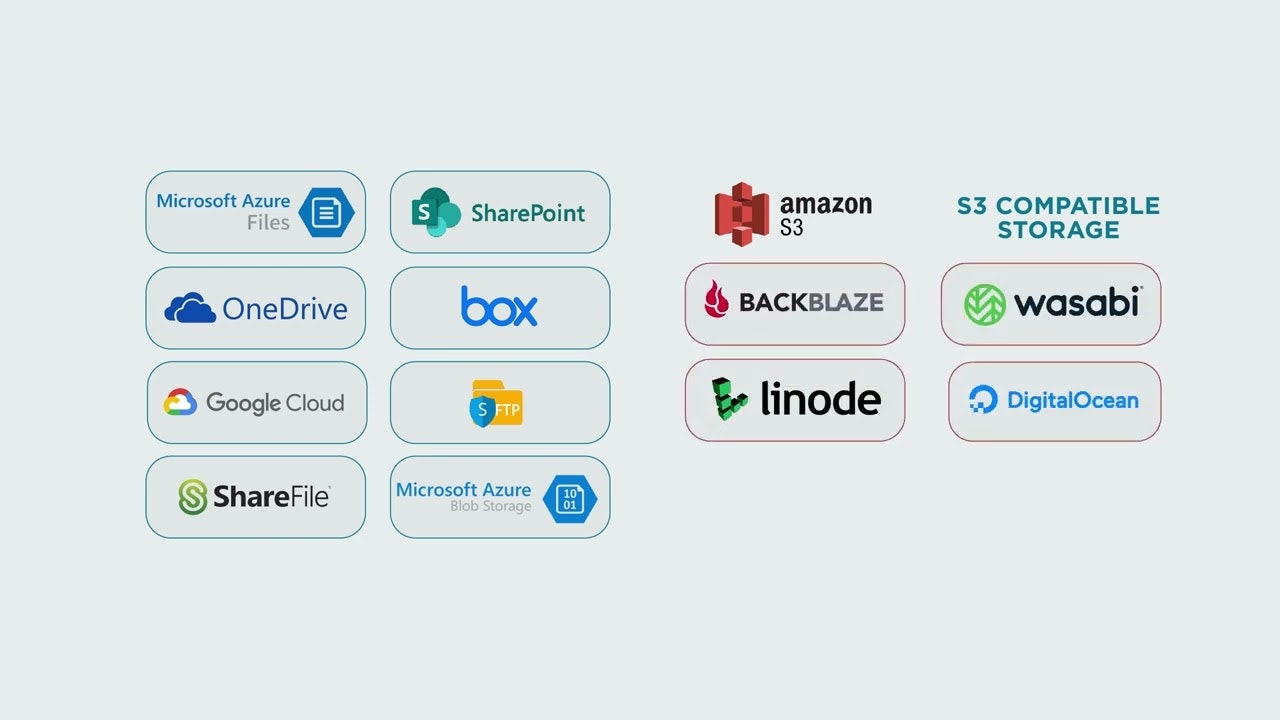 GS RichCopy 360 Enterprise gallery image