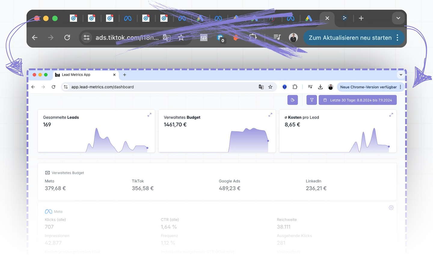 LeadMetrics media 3