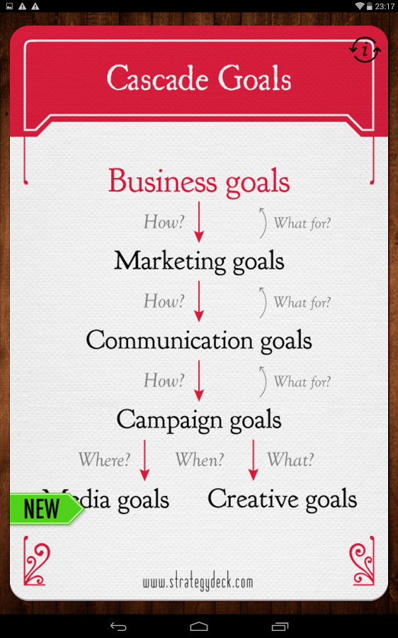 StrategyDeck gallery image