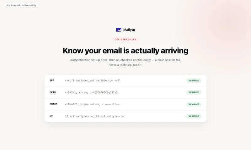 Mailyte screenshot 3