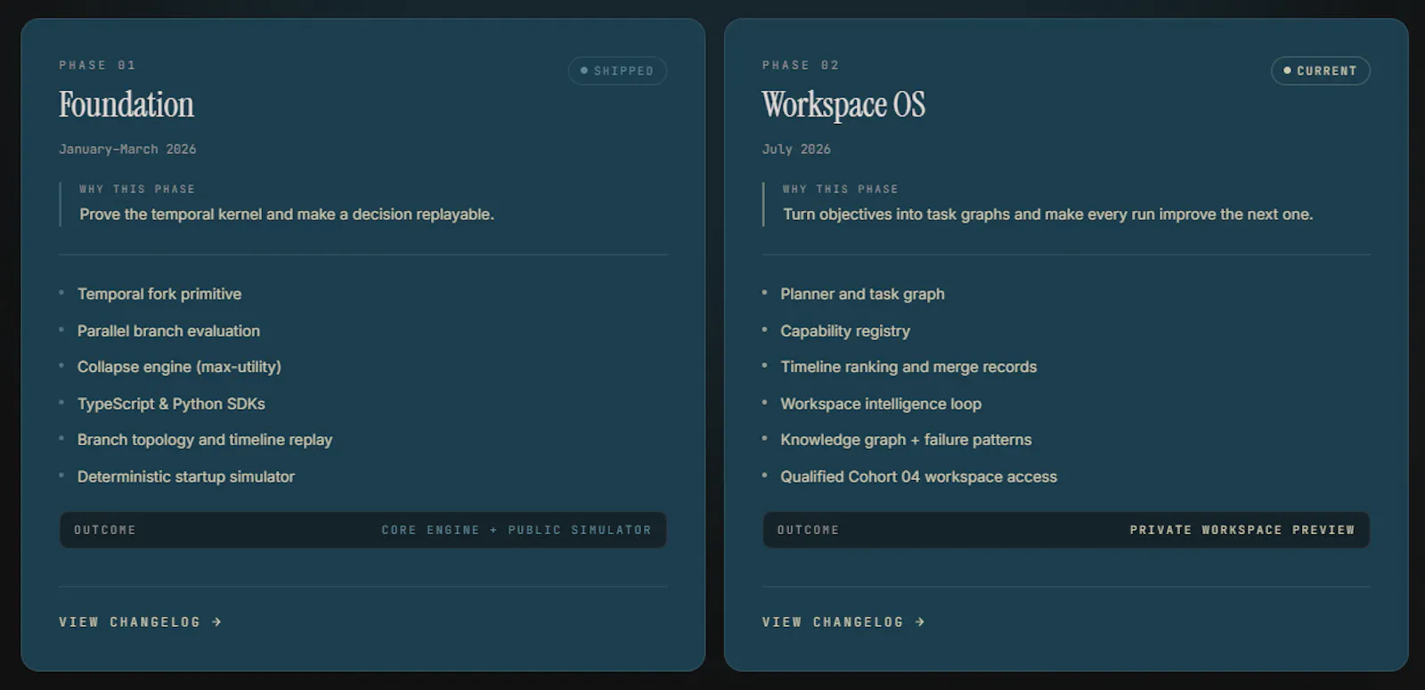 Chronos Lab screenshot 2
