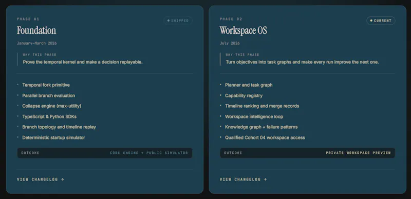 Chronos Lab screenshot 2
