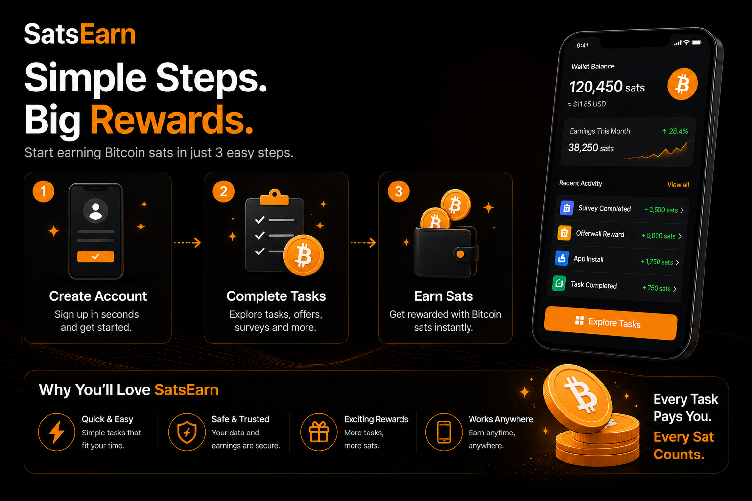 SatsEarn: Stack Sats, Not Excuses gallery image