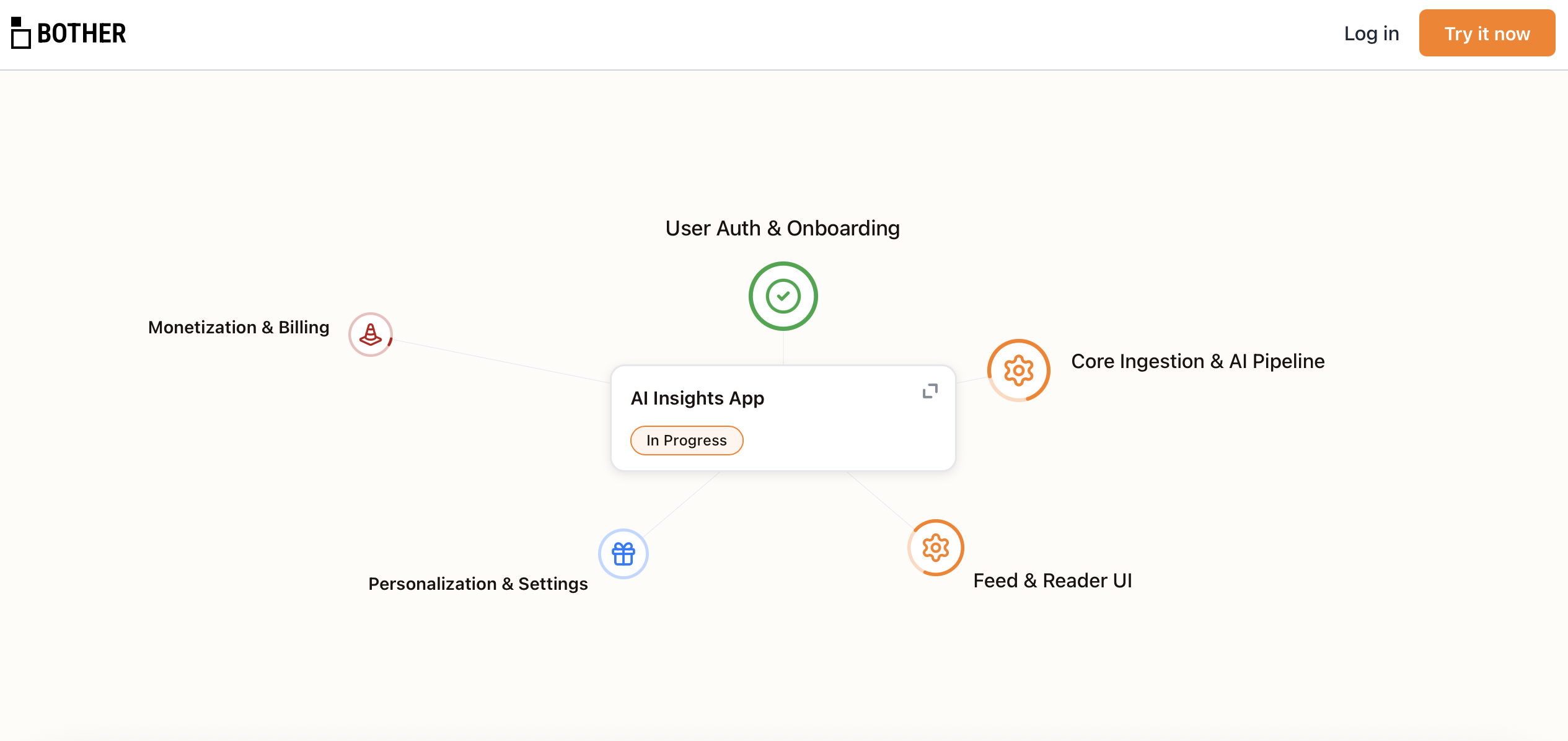 Bother - Screenshot 2 preview
