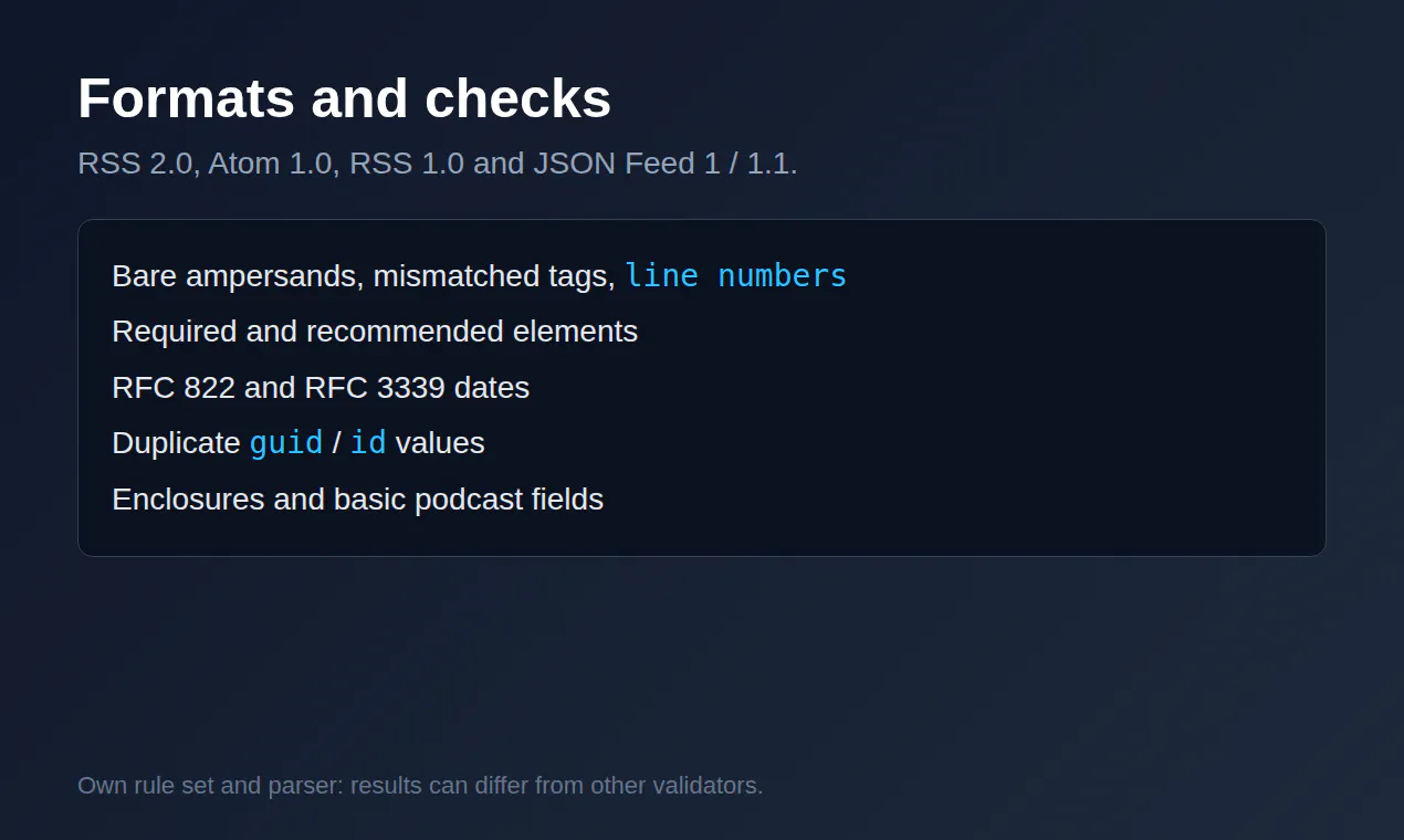 RSS/Atom Feed Validator API gallery image