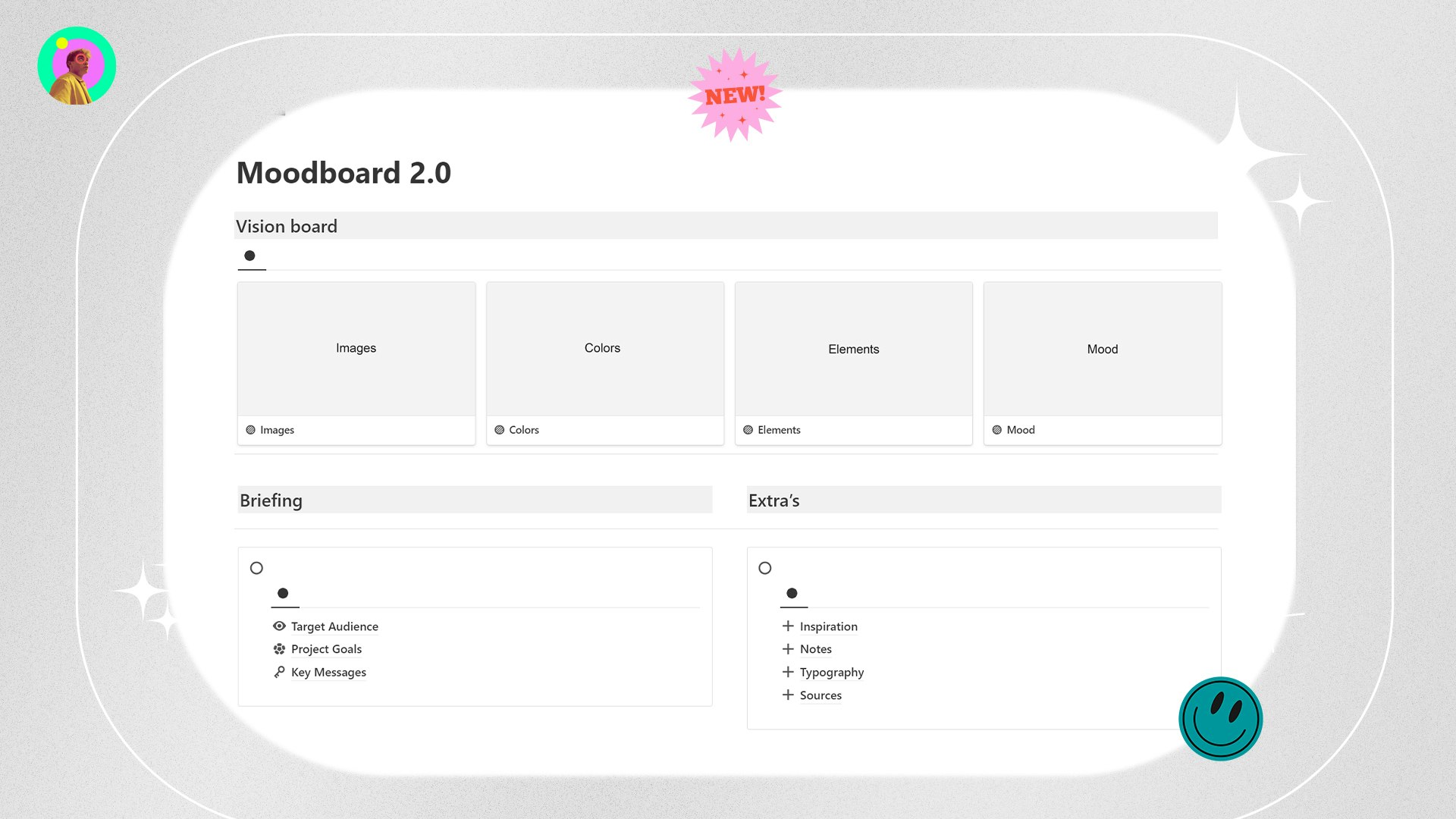 Media Moodboard 2.0 - Sahabat kreatif anda 2