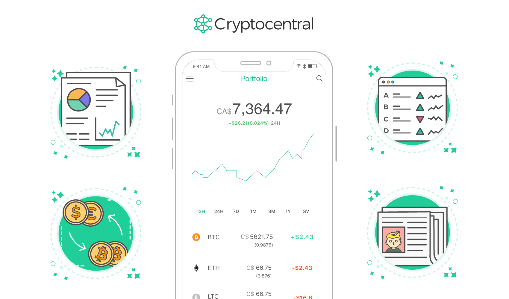 Crypto Central gallery image