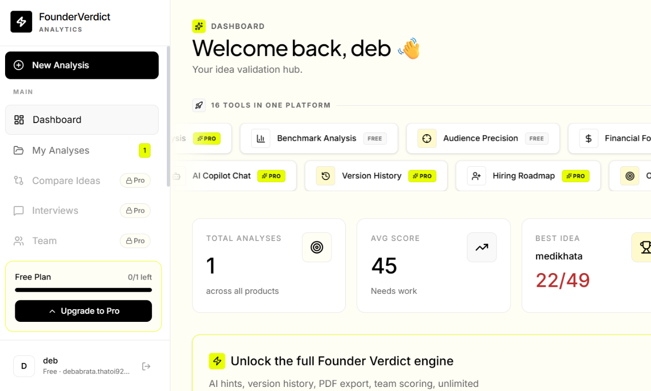 Founder Verdict gallery image