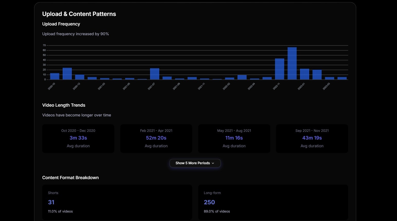 MyTrustMetrics gallery image
