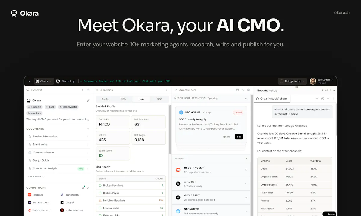 Okara