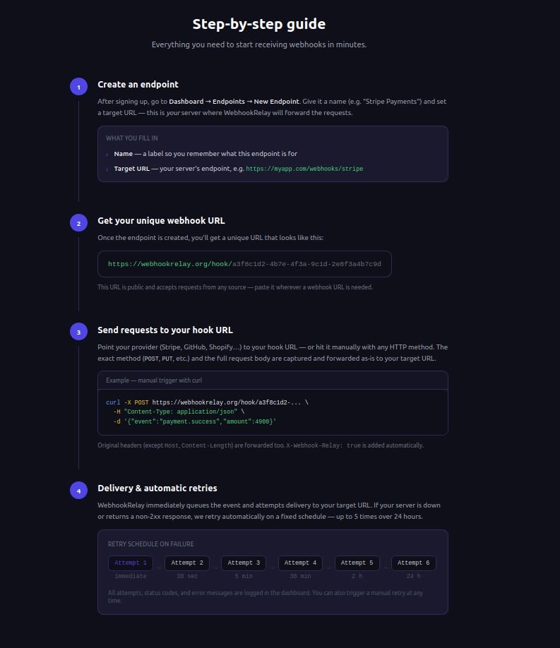 WebhookRelay — Reliable Webhook Delivery gallery image