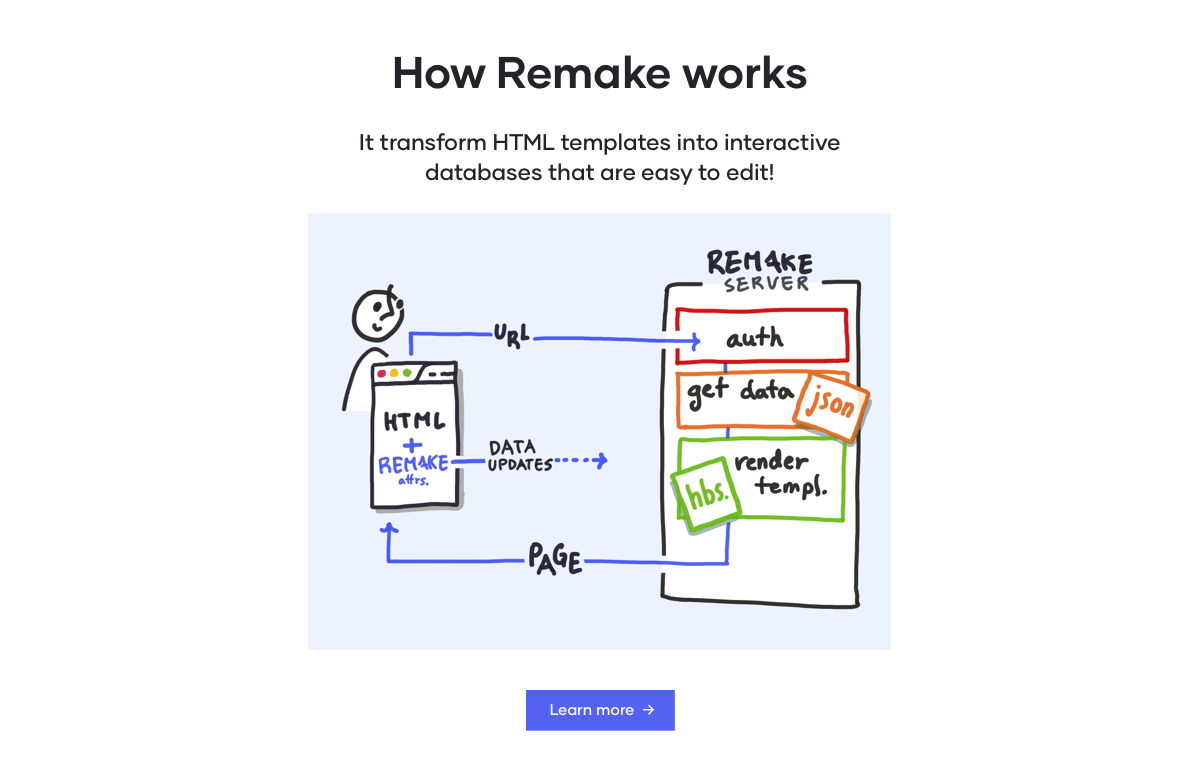 Remake 2.0 gallery image