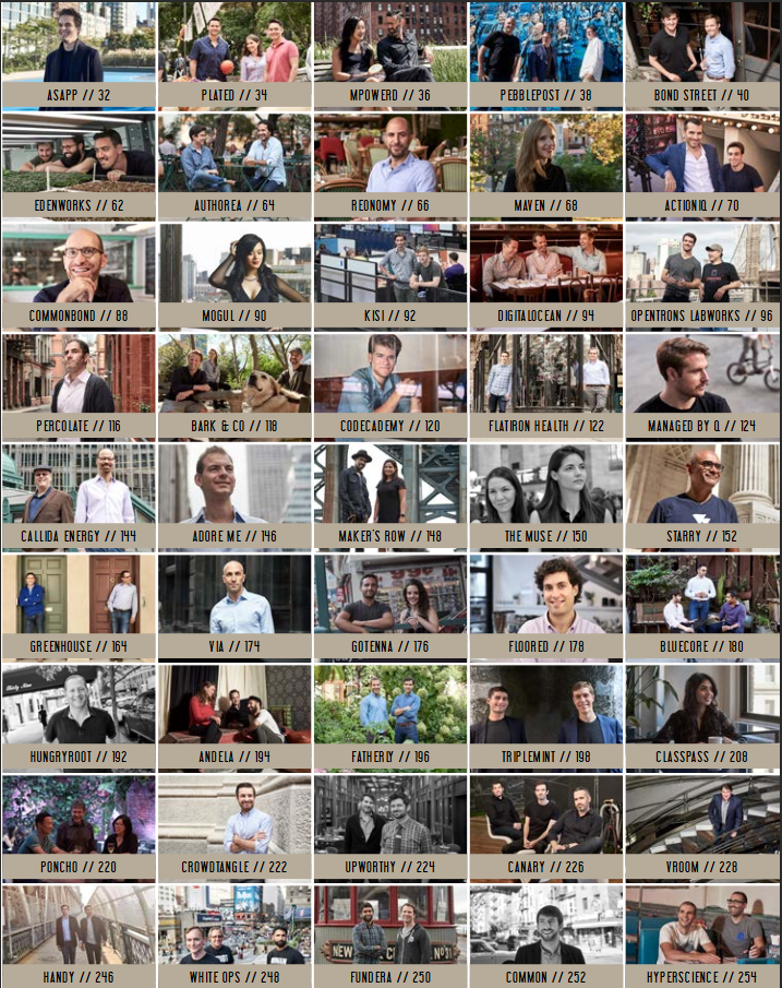 The Hundert - Startups of New York gallery image