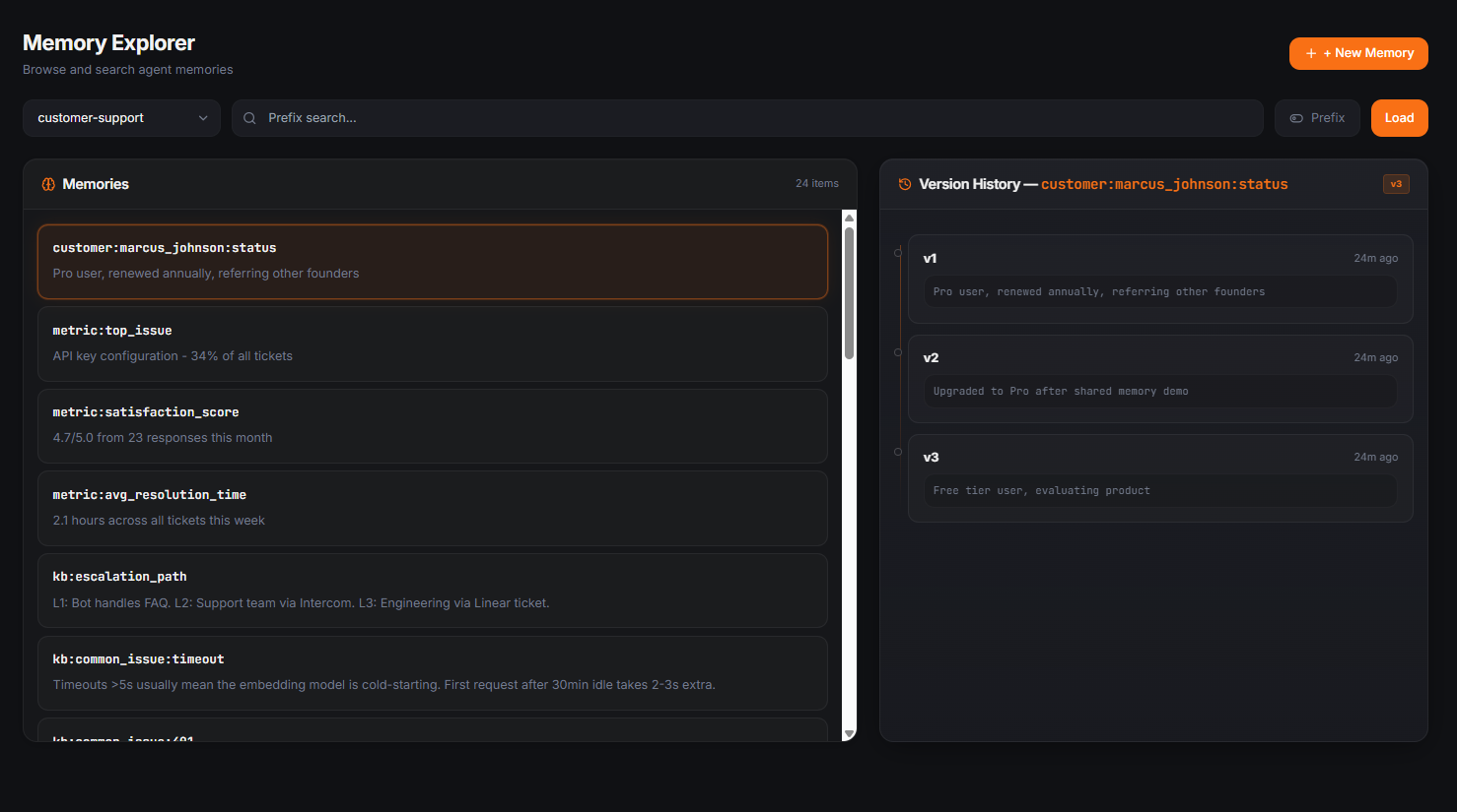 Octopoda gallery image