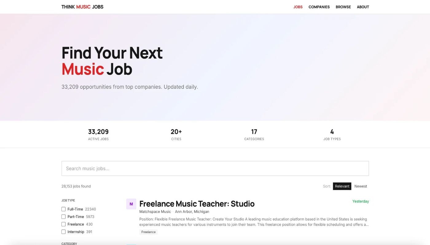 Think Music Jobs gallery image