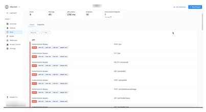 Mayhem Security gallery image