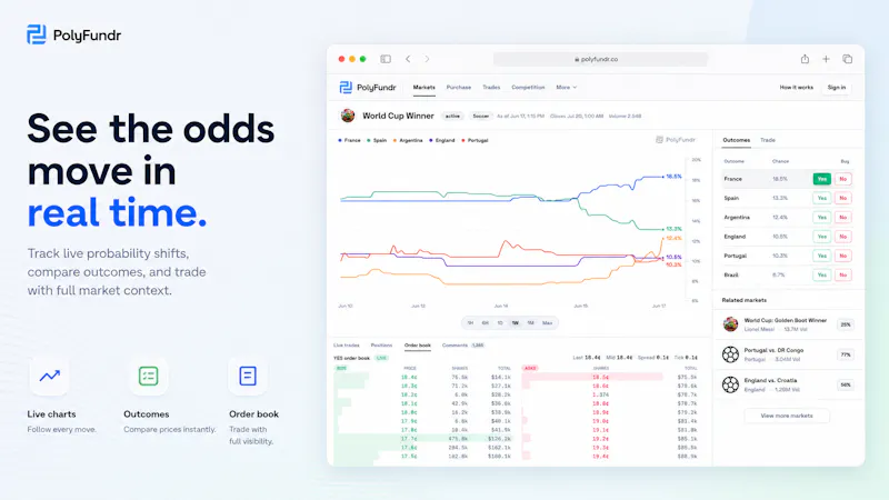 PolyFundr screenshot 4