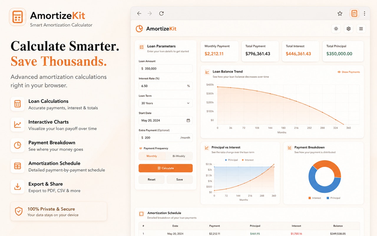 AmortizeKit gallery image