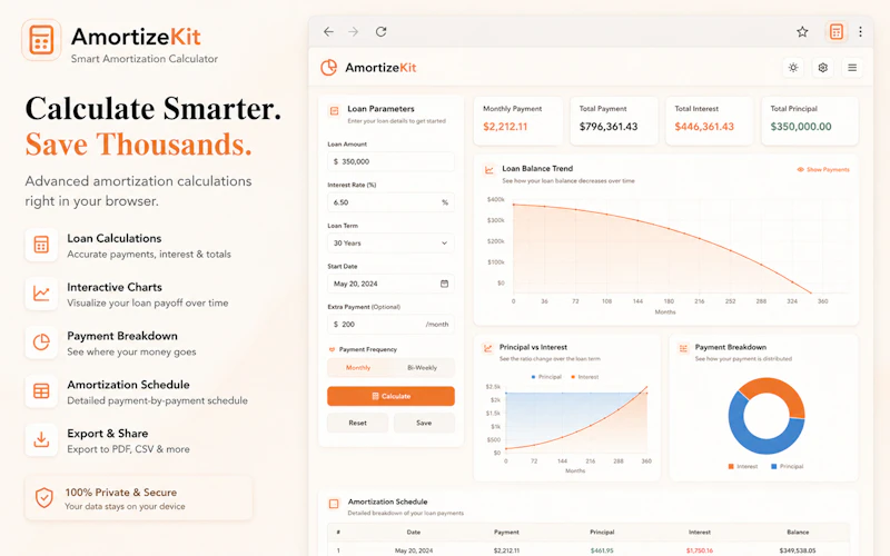 AmortizeKit screenshot 1